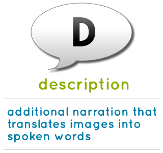 description is additional narration that translates images into spoken words