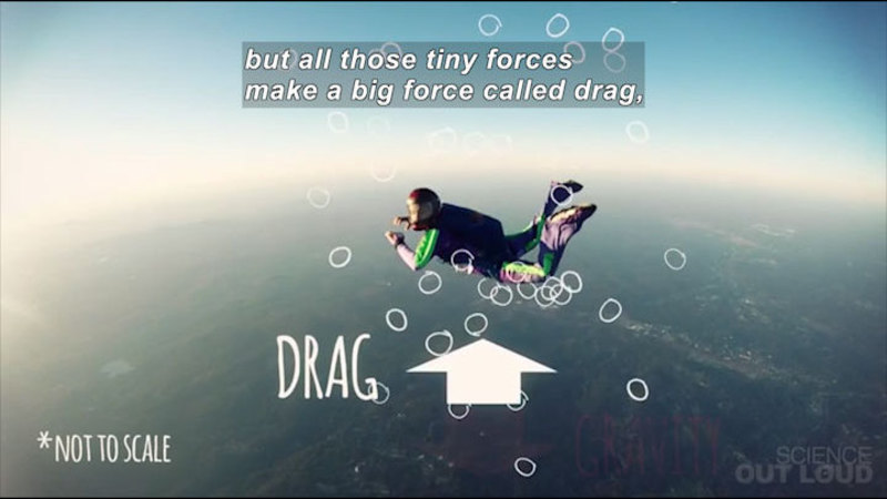 A person skydiving. Caption: but all those tiny forces make a big force called drag, 