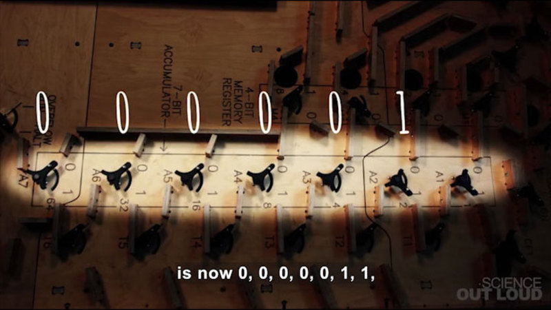 Still image from How Computers Compute