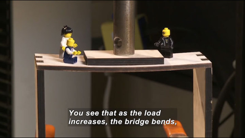 A board with figures and a heavy object in the center bends downward in the center. Caption: You see that as the load increases, the bridge bends,