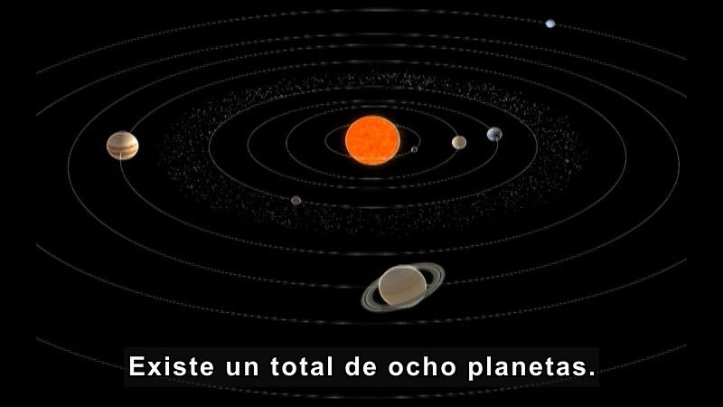 Diagram of our solar system. Spanish captions.
