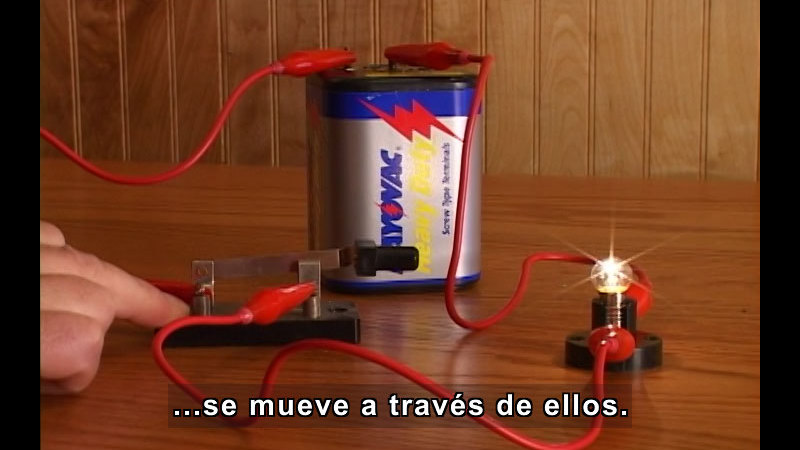 A circuit being powered by a large battery and causing a lightbulb to illuminate. Spanish captions.