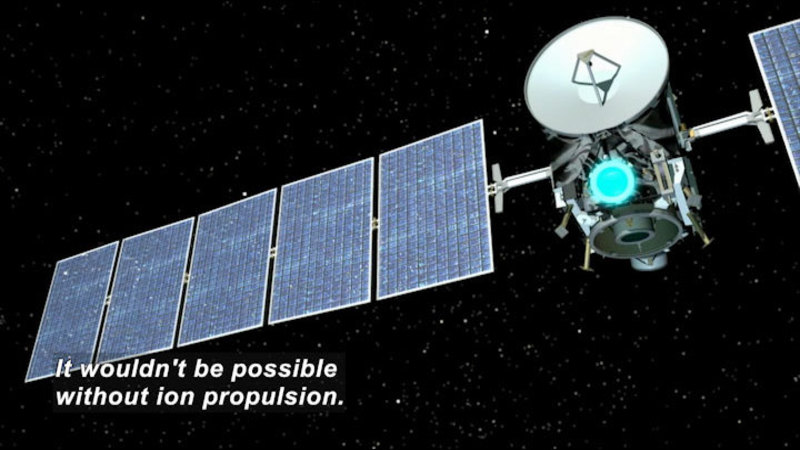 A roughly cube shaped space craft with a communications dish and two large rectangular solar panels flying through space. Caption: It wouldn't be possible without ion propulsion.