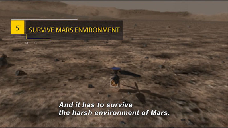 A cube shaped space craft on a tripod of legs and four rotor-like wings on top sitting on the surface of a barren planet. Caption:  5 Survive Mars Environment. "And it has to survive the harsh environment of Mars."