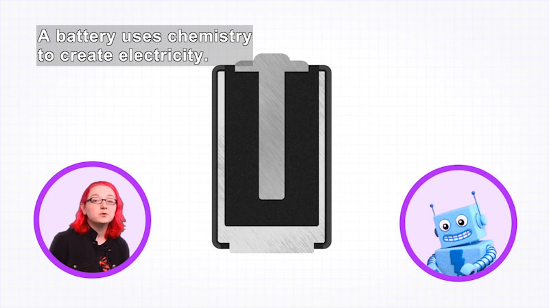 Person speaking. Illustration of a battery. Caption: A battery uses chemistry to create electricity.