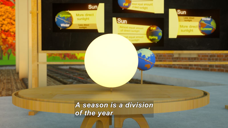 Glowing ball representing the sun with a globe representing the earth traveling in orbit around it. Examples of the different hemispheres experiencing opposite seasons in the background. Caption: A season is a division of the year