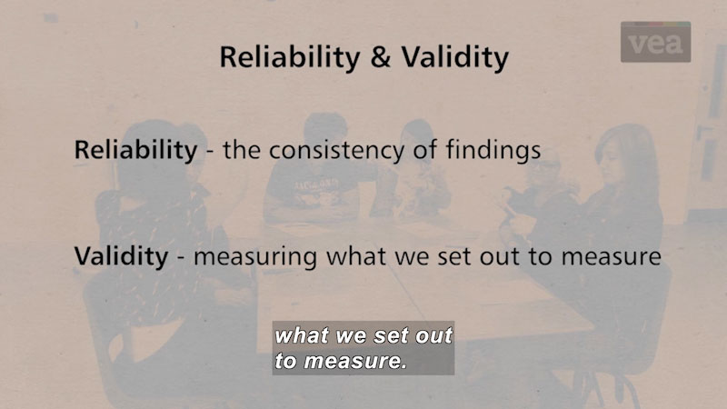 Reliability & Validity. Reliability - the consistency of the findings. Validity - measuring what we set out to measure. Caption: what we set out to measure.