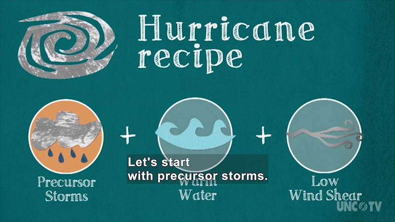 Still image from Seasonal Science: Hurricane Season