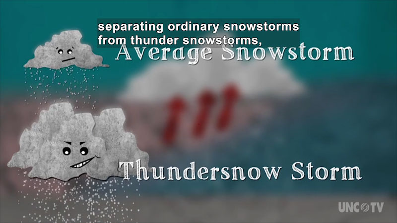 Small cloud representing an average snowstorm compared to a larger angry cloud representing a thundersnow storm. Caption: separating ordinary snowstorms from thunder snowstorms,