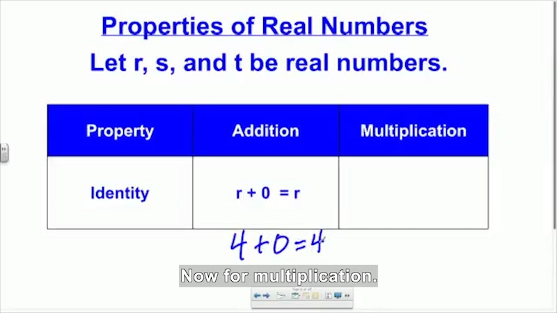 Still image from Welcome to Algebra I: Properties of Real Numbers
