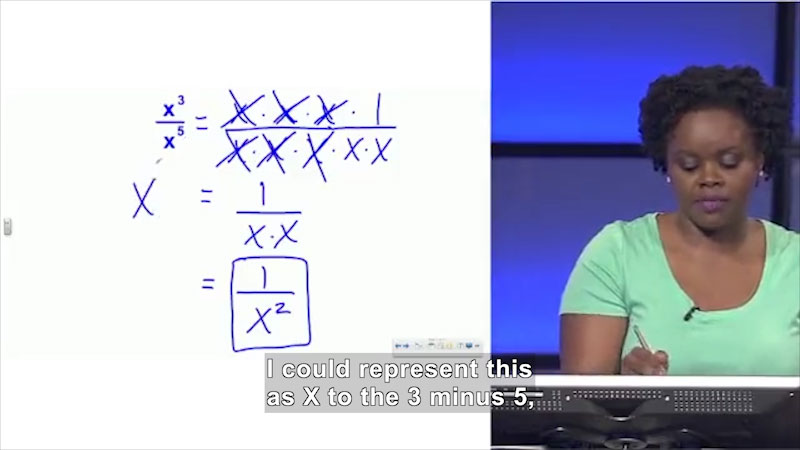 Still image from Welcome to Algebra I: Negative Exponents