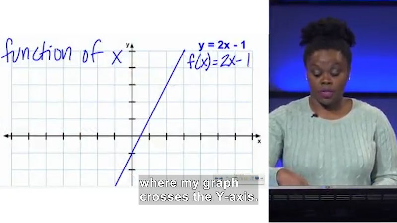 Still image from Welcome to Algebra I: Finding X and Y-Intercepts of Linear Functions