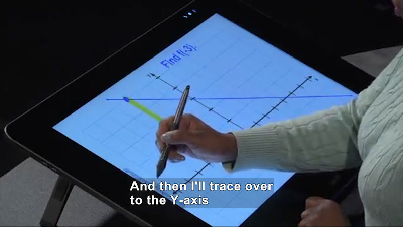 Still image from Welcome to Algebra I: Finding Values for Elements in the Domain of Linear Functions