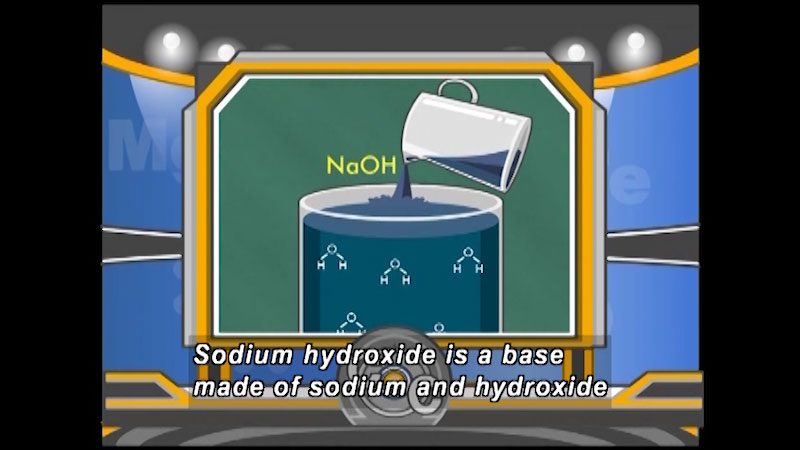 Illustration of liquid being poured into a container with H2O. It is labeled NaOH. Caption: Sodium hydroxide is a bade made of sodium and hydroxide