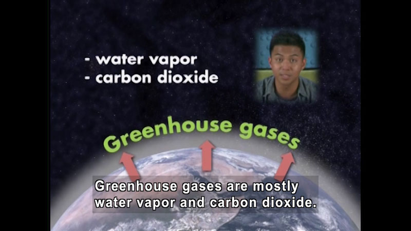 Earth with a thin halo labeled as greenhouse gases. Caption: Greenhouse gases are mostly water vapor and carbon dioxide.