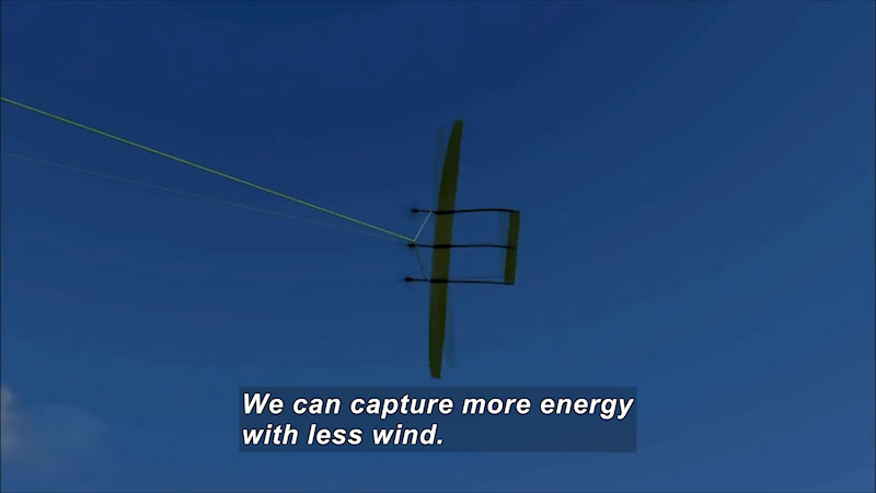 Object flying in the sky attached to a tether. Caption: We can capture more energy with less wind.