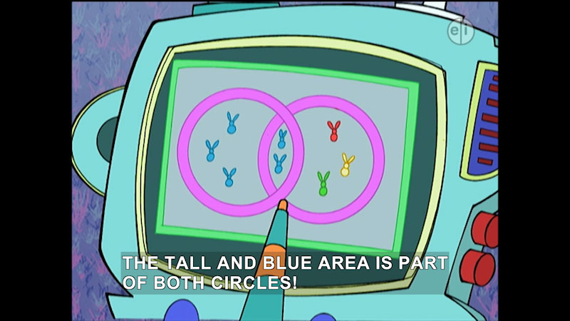 Still image from Cyberchase: Of All the Luck