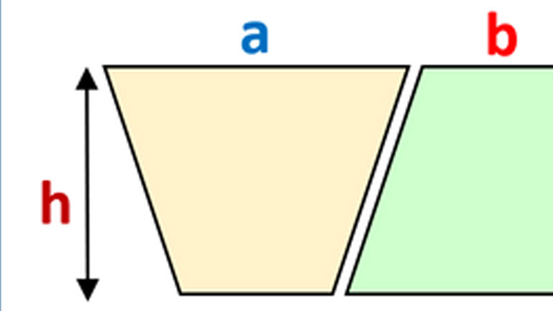 Still image from What Is Area?