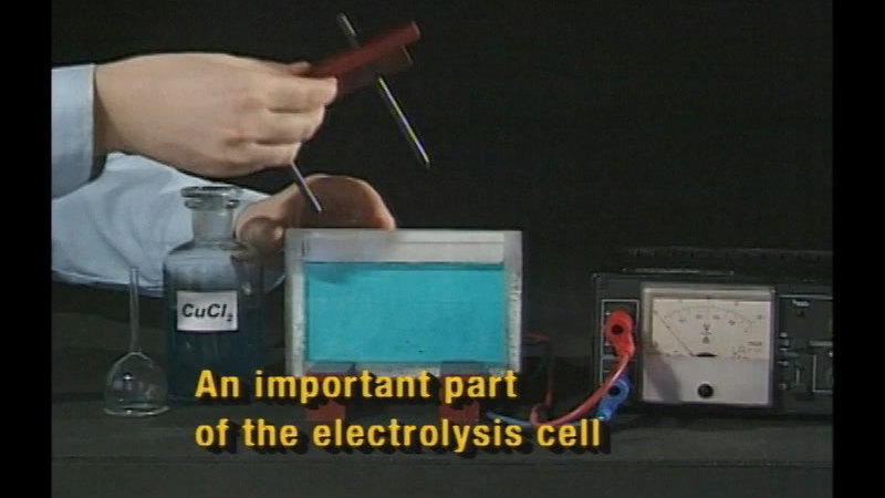 Measurement device with leads attached. A rectangular box filled with fluid and a person putting a lid on the box with two leads reaching into the liquid. Caption: An important part of the electrolysis cell
