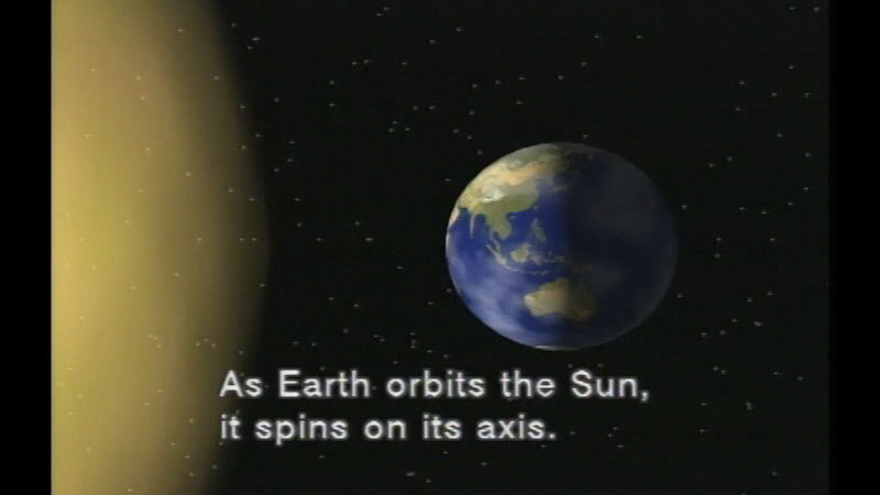 Illustration of the Earth in space. Caption: As Earth orbits the Sun, it spins on its axis.