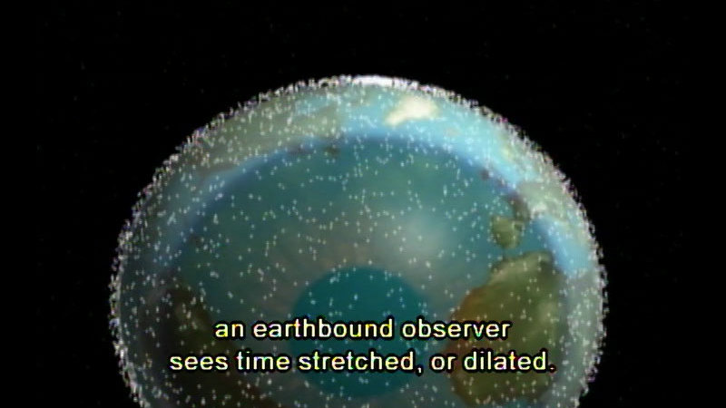 Illustration of Earth covered in white dots. Caption: an earthbound observer sees time stretched, or dilated.