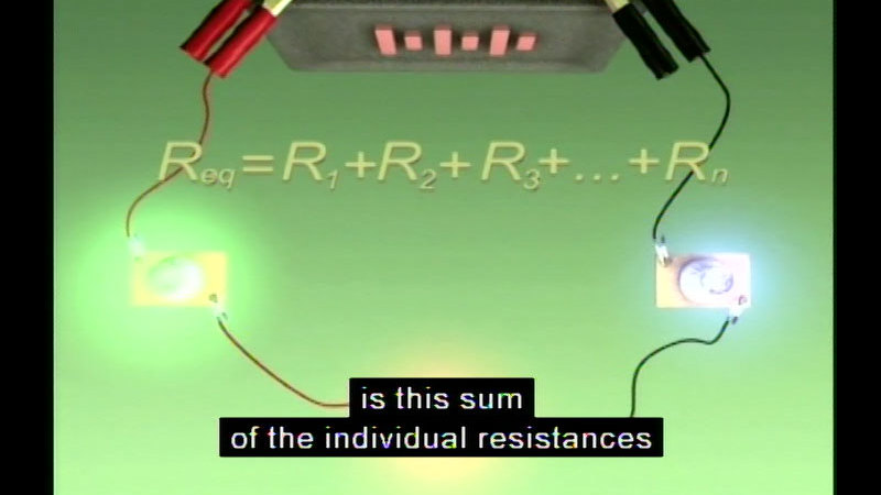 Req=R1+R2+R3+…+Rn Caption: is this sum of the individual resistances