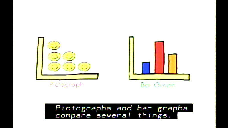 Still image from Graph Attack