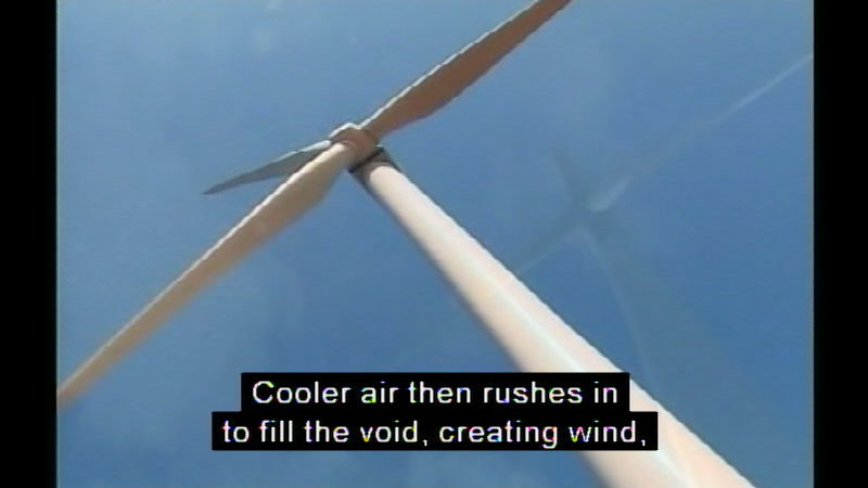 Windmill as seen from below. Caption: Cooler air then rushes in to fill the void, creating wind,