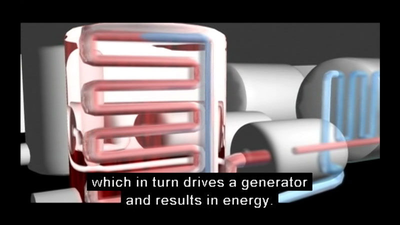 Tubing winding back and forth in front of a heat source heats cool water. Caption: which in turn drives a generator and results in energy.