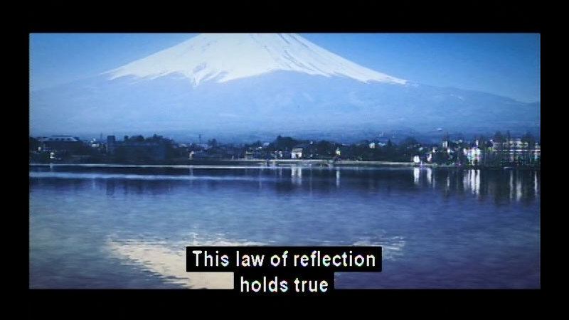 Reflection of a mountain in a lake. Caption: This law of reflection holds true