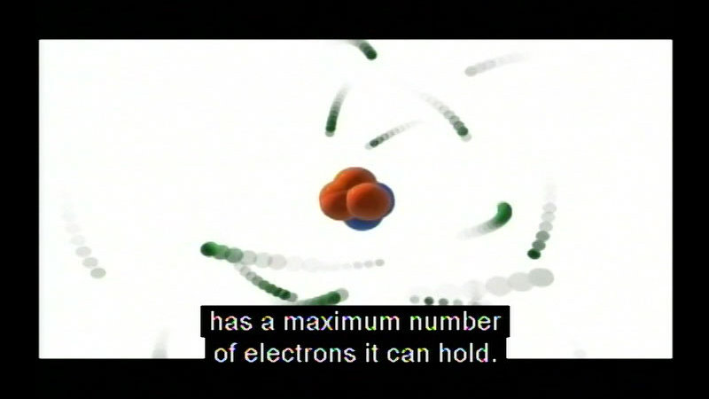 Illustration of an atom showing the nucleus and orbiting electrons. Caption: has a maximum number of electrons it can hold.