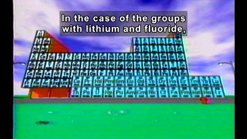 Periodic table of elements. Caption: In the case of the groups with lithium and fluoride,