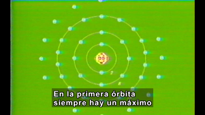 Illustration of an atom that has three full rings of electrons with unattached electrons floating around it. Spanish captions.