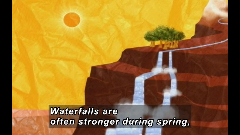 Illustration of a stream of water falling down the side of a mountain. Caption: Waterfalls are often stronger during spring,