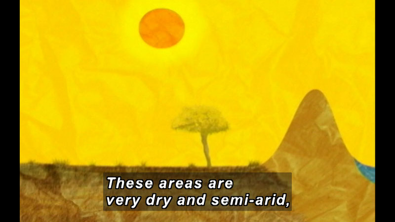 Illustration of a dry, brown landscape and an orange sun. Caption: These areas are very dry and semi-arid,