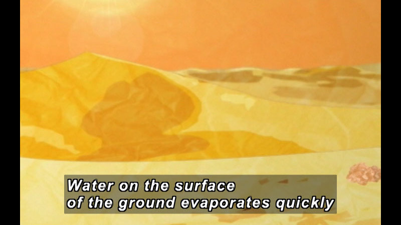 Illustration of sand dunes. Caption: Water on the surface of the ground evaporates quickly