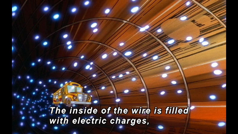 Magic school bus travelling through a tube with points of light. Caption: The inside of the wire is filled with electric charges,
