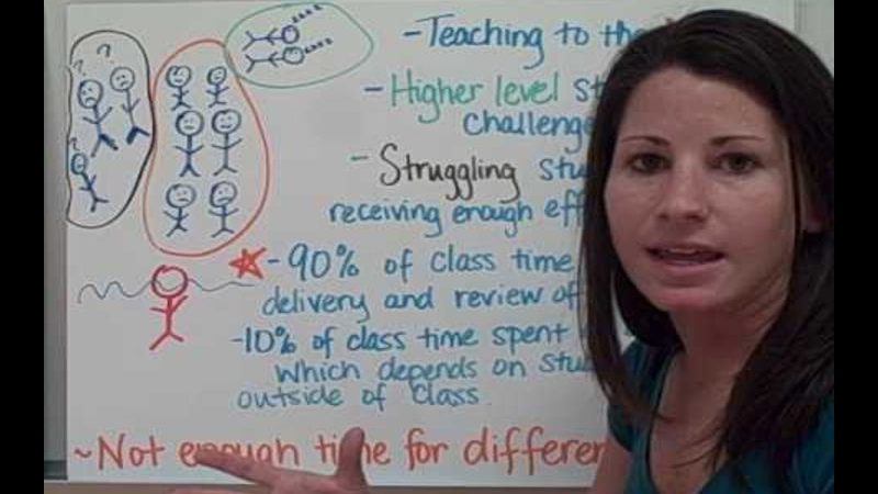 Still image from Why I Flipped My Classroom