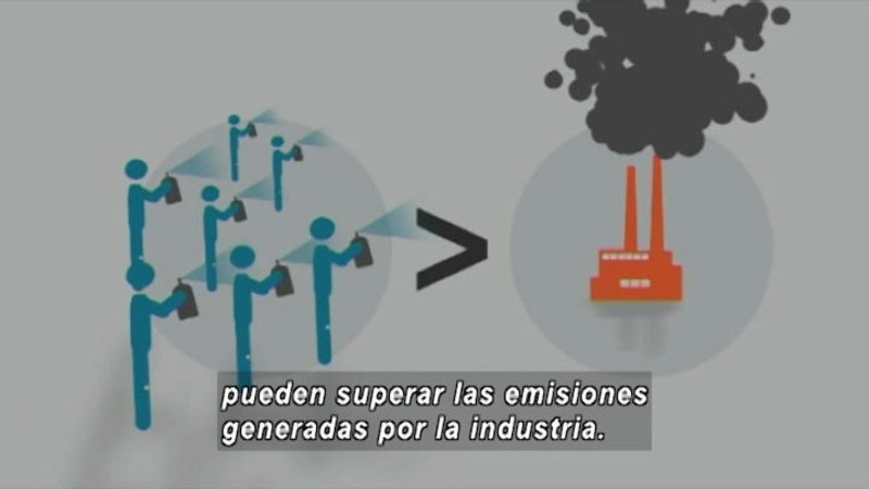 Many people spraying aerosol cans is greater than an industrial plant. Spanish captions.
