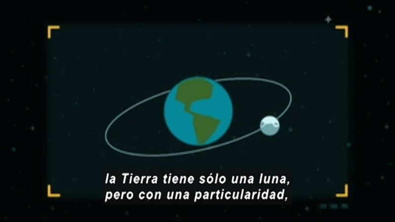 Diagram of the Moon orbiting Earth. Spanish captions.