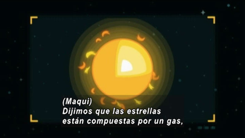 Cartoon of a bright star with a glowing aura and yellow and orange licks of light emitting from the center. Spanish captions.