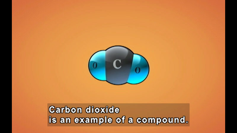 Carbon atom with two oxygen atoms. Caption: Carbon dioxide is an example of a compound.