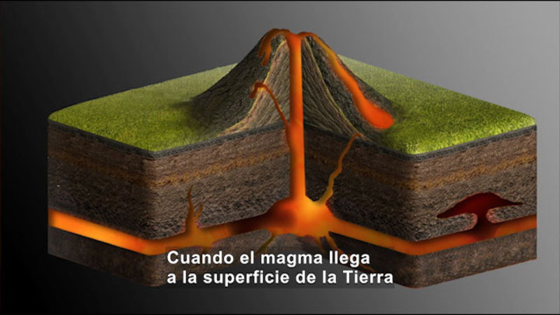Still image from Science Video Vocab: Volcano (Spanish)