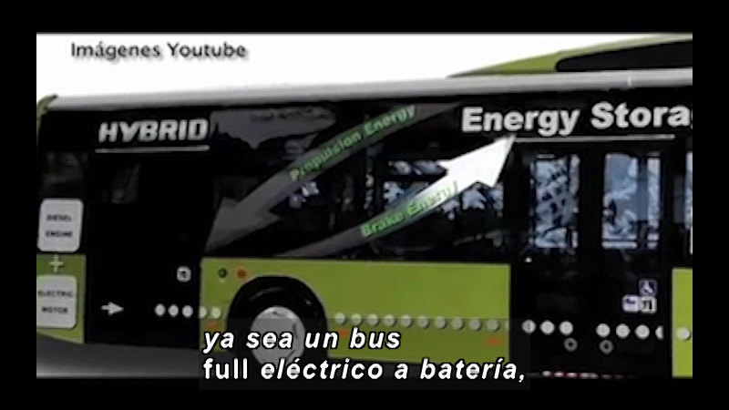 Still image from Science And Technology – Massive Transportation (Spanish)