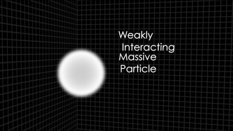 White glowing orb against a black grid. Caption: Weakly Interacting Massive Particle