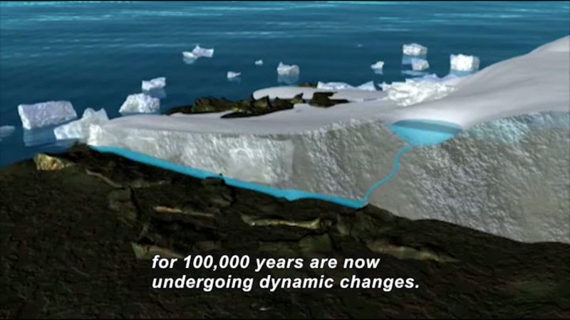 Cross section of a sheet of ice on a rock shelf. The ice has a pool of melted water that travels from the surface, down to the rock, and then to the ocean. Caption: for 100,000 years are now undergoing dynamic changes.