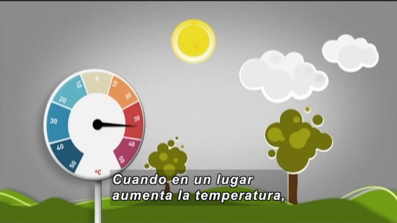 Illustration of a sunny day and a thermometer showing a temperature in the mid 30's. Spanish captions.