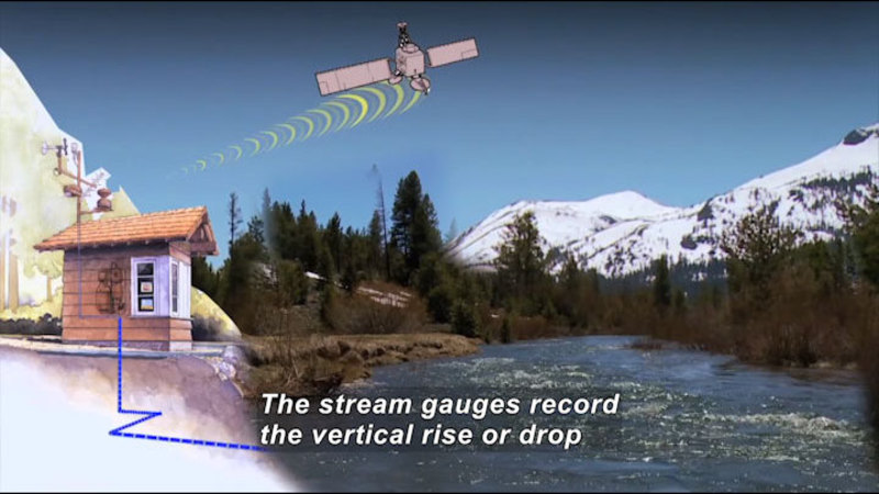 Still image from Lake Of The Sky: USGS Tahoe Basin Science