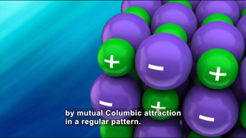 Spheres in a cube, lined up in an alternating positive and negative pattern. Caption: by mutual Columbic attraction in a regular pattern.