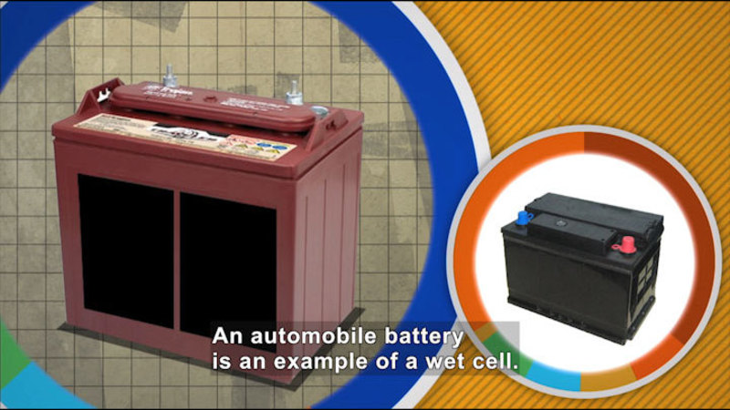 Two rectangular batteries with positive and negative leads. Caption: An automobile battery is an example of a wet cell.